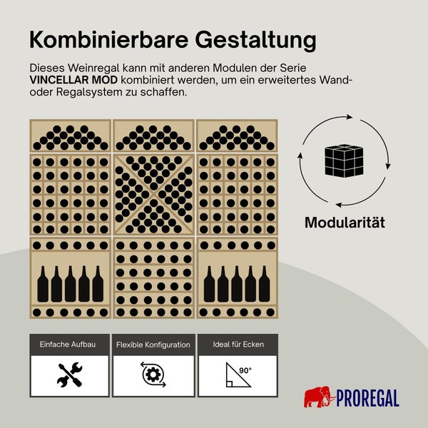 Infografik zum VINCELLAR MOD Weinregalsystem von Proregal. Zeigt kombinierbare Module, einfachen Aufbau, flexible Konfiguration und Eignung für 90 Grad Ecken. Proregal Logo.