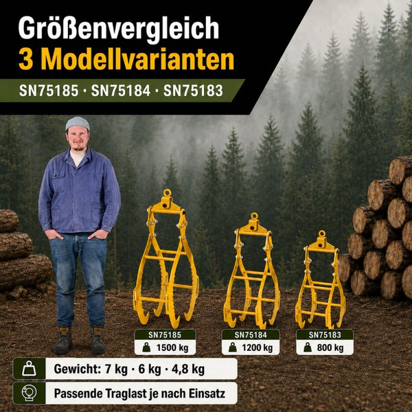 Größenvergleich von drei verschiedenen Rückezangen Modellen mit unterschiedlichen Traglasten von 800 Kilogramm bis 1500 Kilogramm.
