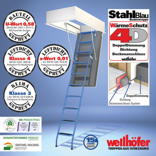 Wellhöfer StahlBlau Bodentreppe mit 4D Wärmeschutz, Doppeldämmung, Deckenanschluss und Zertifikaten für Luftdichtheit und Klima.