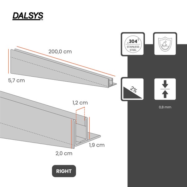 Dalsys Logo. Gefälleprofil rechts Edelstahl 304. 200 Zentimeter lang, Höhe 5,7 bis 2 Zentimeter, 0,8 Millimeter stark. 2 Prozent Gefälle.