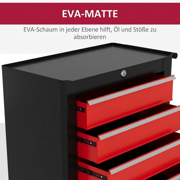 Werkstattwagen mit Schubladen und Eva Einlegematte zur Absorption von Öl und Stoessen