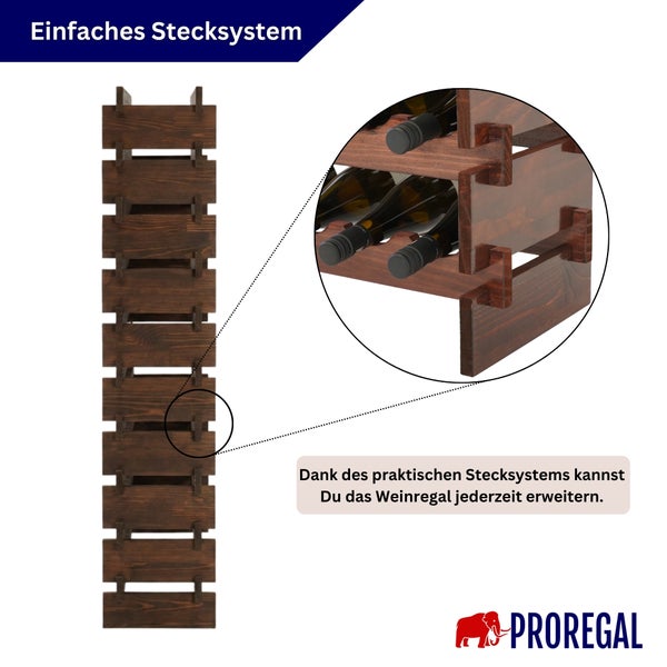 Modulares Weinregal aus dunklem Holz mit erweiterbarem Stecksystem, Detailansicht der Steckverbindung mit Weinflaschen, Proregal Logo.