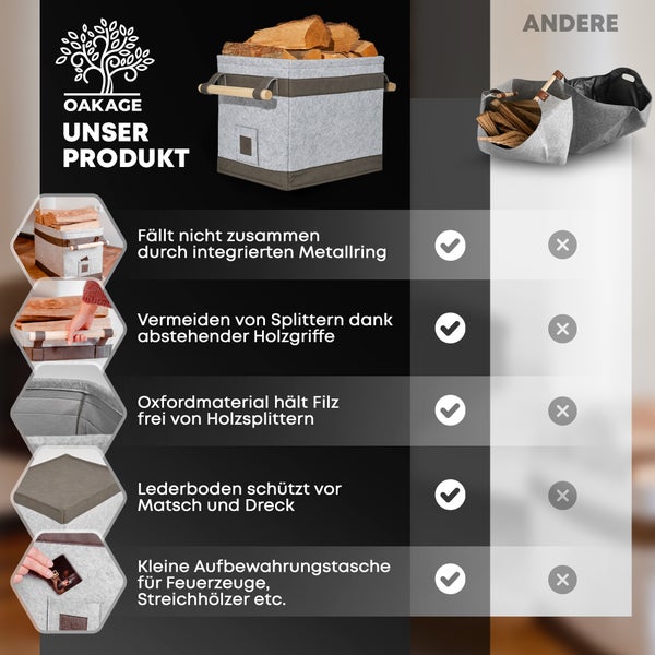 OAKAGE® FireMaster Hellgrau Holzkorb Filz - Einhängbarer Zündholzkorb - 42x32x35cm