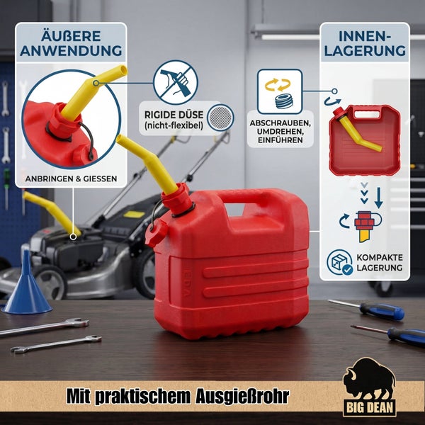 Kraftstoffkanister aus Kunststoff mit starrer Tülle und Anleitung zur äusseren Anwendung sowie kompakten Innenlagerung des Ausgiessrohrs.