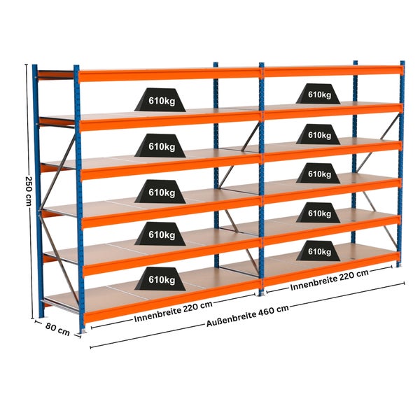 Regal mit vier Ebenen, blauen Rahmen und orangefarbenen Trägern, Belastungsgewichte von 610 Kilogramm sind dargestellt.