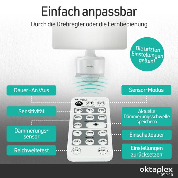 Oktaplex Leuchte mit Fernbedienung zur einfachen Anpassung von Sensormodus, Sensitivität und Einschaltdauer