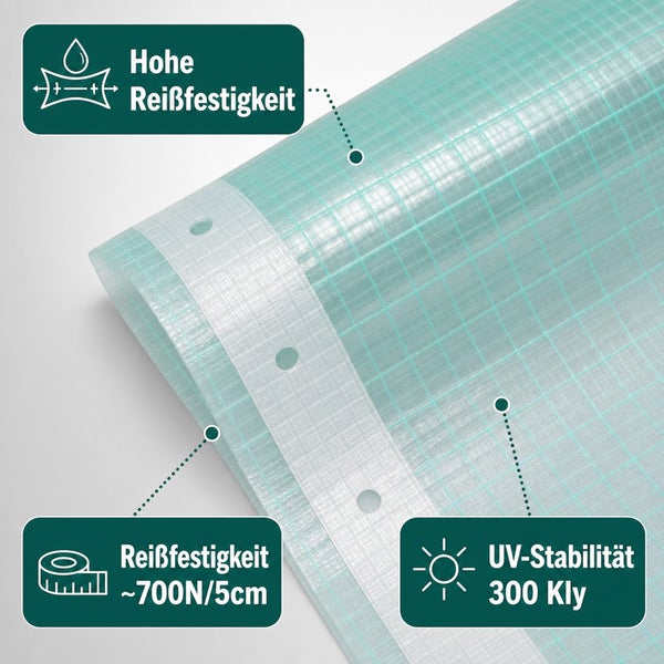 Gitterfolie mit hoher Reißfestigkeit von 700 Newton pro 5 Zentimeter und UV-Stabilität von 300 Kilolangley.