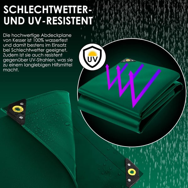 JUNG Abdeckplane Wasserdicht 180g/m² grün 1,5m x 5m = 7,5m², mit Blauer Wendeseite, Reißfest & Wetterfest, Dickes Material, Anhänger Plane mit Ösen, Camping-Plane