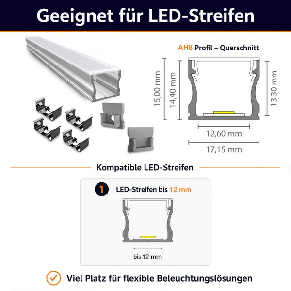 Technisches Datenblatt für AH8 LED Profil mit Abmessungen, Montageclips und Endkappen für LED Streifen bis 12 Millimeter Breite.