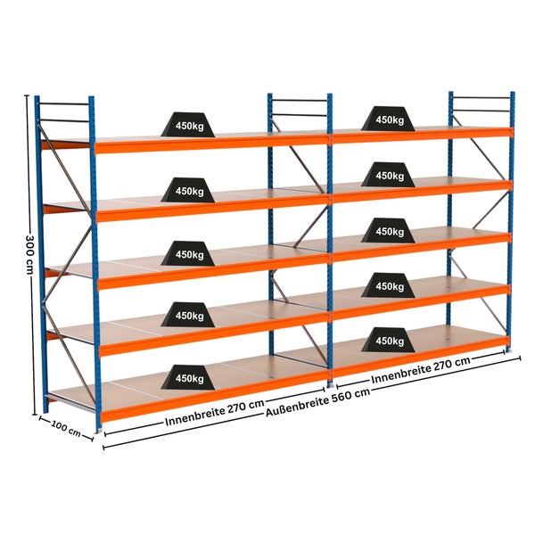 Lagerregal mit fünf Ebenen und den Maßen 300 x 560 x 100 cm, Traglast 450 Kilogramm