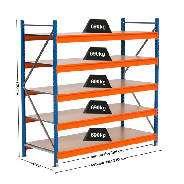 Lagerregal mit fünf Ebenen und den Maßen 200 x 210 x 80 Zentimeter, Traglast 690 Kilogramm pro Ebene
