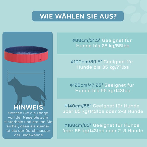 Infografik zur Auswahl der Hundepool-Größe basierend auf Durchmesser von 80 bis 160 Zentimeter und Hundegewicht bis über 65 Kilogramm.