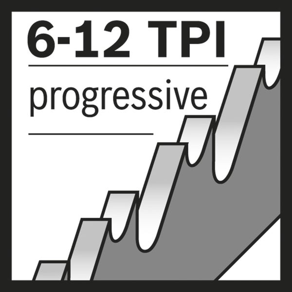 Symbol für progressive Verzahnung 6-12 TPI
