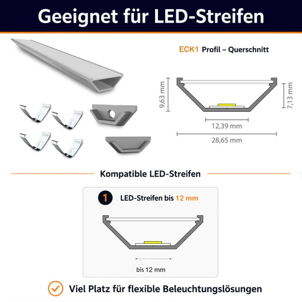 ECK1 Eckprofil für LED Streifen mit Montagezubehör und Maßzeichnung für Streifen bis 12 Millimeter Breite