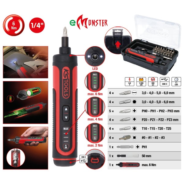 Kernbohrer Set in verschiedenen Größen