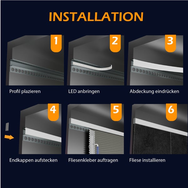 Installationsanleitung für LED Fliesenprofile in sechs Schritten: Profil setzen, LED Band kleben, Abdeckung aufsetzen, Endkappen, Fliesenlegen.