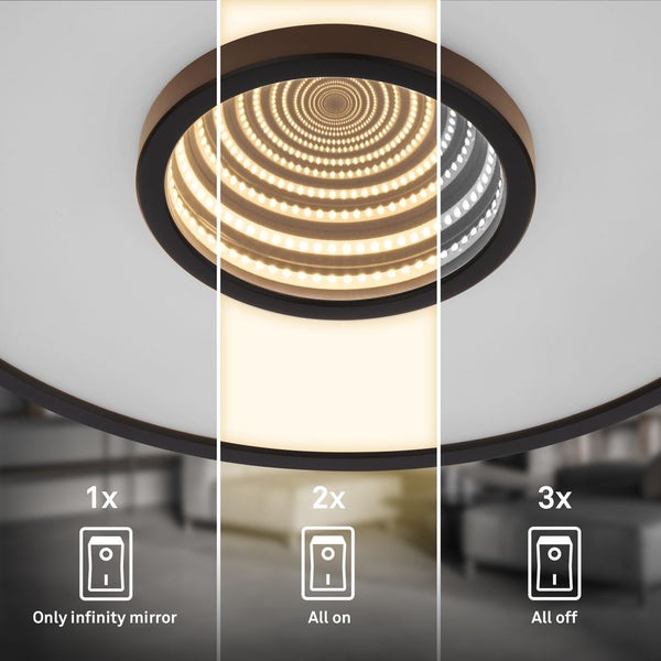 Briloner Toro LED Deckenlampe, Tunneleffekt, 3 Stufen Schaltung, Indirektes Licht, Speicherfunktion, Schwarz, Ø42 x 4 cm
