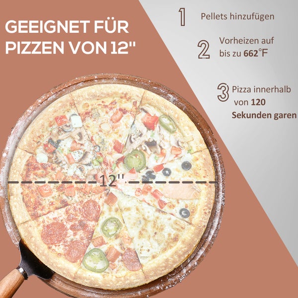 Klappbare Füße für kompakte Lagerung am Pizzaofen dargestellt.