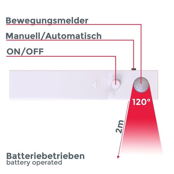 LED Streifen 1 m - mit Bewegungsmelder, mit Batterie, neutralweiß