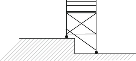 Illustration eines Gerüsts, das auf unebenem Untergrund steht