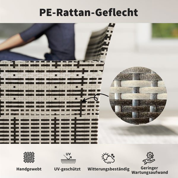 Nahaufnahme von PE-Rattan-Geflecht für Gartenmöbel mit Symbolen für handgewebt, UV-Schutz, Witterungsbeständigkeit und geringen Wartungsaufwand.