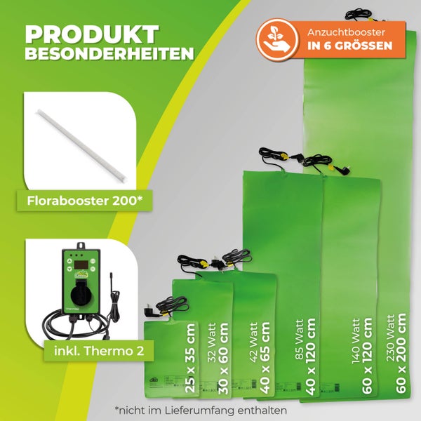 Heizmatten zur Pflanzenanzucht in sechs verschiedenen Größen, inklusive Thermostat und Darstellung einer Pflanzenlampe.