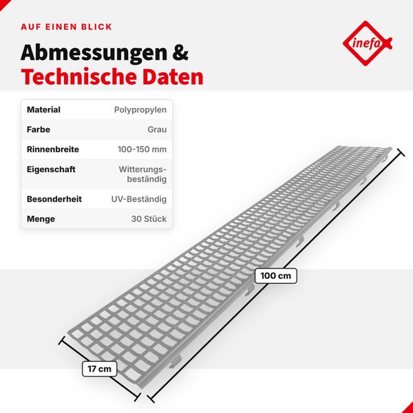 Technische Datenblatt für das Inefa Laubschutzgitter aus Polypropylen mit den Maßen 100 mal 17 Zentimeter und 30 Stück im Set.