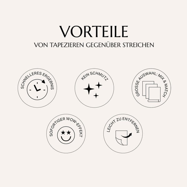 Infografik zeigt Vorteile von Tapezieren gegenüber Streichen mit Symbolen für schnelles Ergebnis, Sauberkeit, Auswahl, Effekt und Entfernbarkeit.