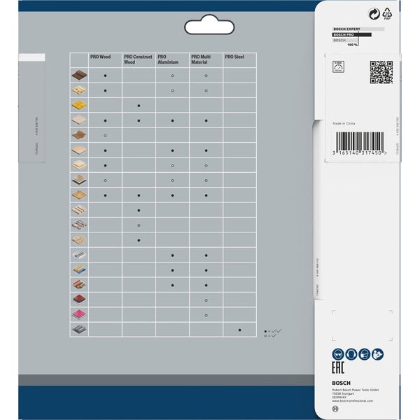 Bosch Expert Sägeblatt-Materialübersicht