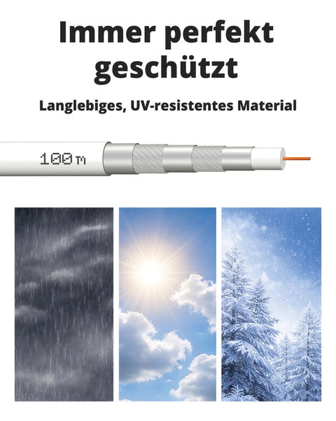 UV-beständiges Koaxialkabel mit Witterungsschutz für Regen, Sonne und Schnee.