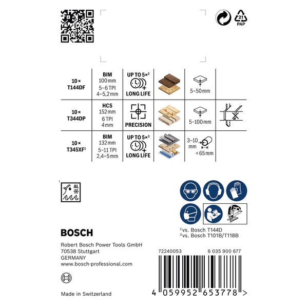 Informationen zu Bosch Stichsägeblättern
