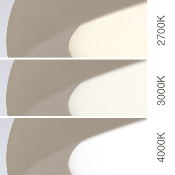 Vergleich der Farbtemperatur von 2700 Kelvin, 3000 Kelvin und 4000 Kelvin