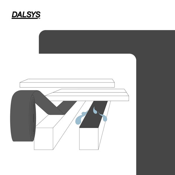 Dalsys Logo. Illustration der Anwendung von Unterkonstruktionsschutzband auf Holzbalken zum Schutz vor Feuchtigkeit.