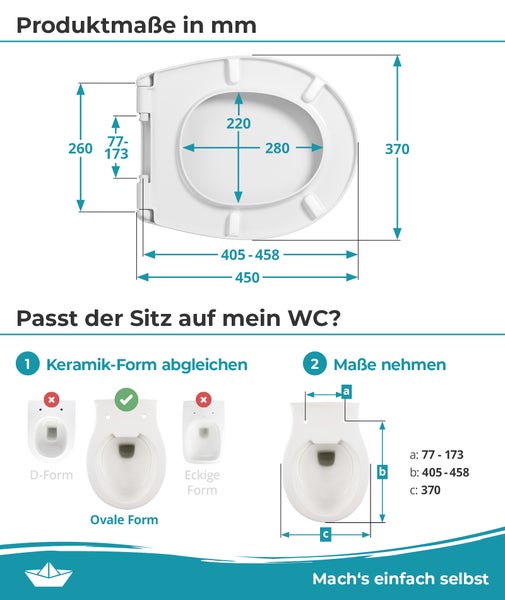 Technische Zeichnung mit Maßangaben für einen WC-Sitz und Anleitung zur Prüfung der Passform auf verschiedenen WC-Keramik-Formen.