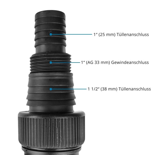 Schwarzer Schlauchverbinder mit 25 Millimeter Tüllenanschluss, 33 Millimeter Gewindeanschluss und 38 Millimeter Tüllenanschluss.