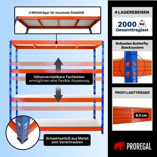 PROREGAL Schwerlastregal, 4 Ebenen, 2000 Kilogramm Traglast, höhenverstellbare Böden, Butterfly-System, Metallfuß, 3 Mittelträger. PROREGAL Logo.
