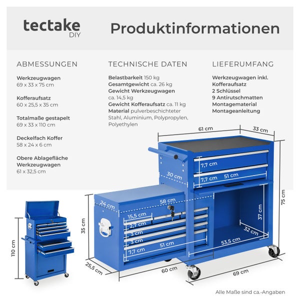 Produktinformationen: Abmessungen und technische Daten des Tectake Werkzeugwagens mit Kofferaufsatz.