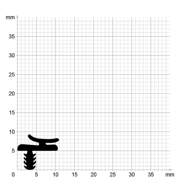 Querschnittsprofil einer T-förmigen Fensterdichtung auf einem Millimeterpapier zur Darstellung der Produktmaße.