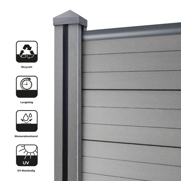 Detailansicht eines grauen Sichtschutzzauns mit Informationen zu recyceltem Material, Langlebigkeit, wasserabweisenden Eigenschaften und UV-Beständigkeit.