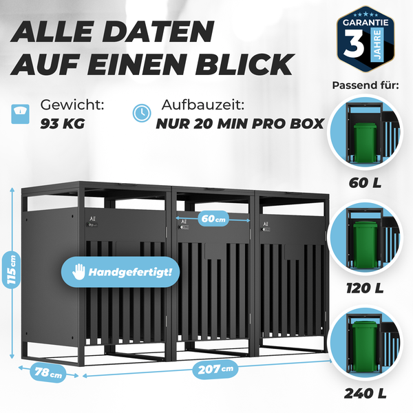ALL Premium Mülltonnenbox 3er – Abschließbar & wetterfest, für Garten, Hof & Straße, beliebig erweiterbar, legierter Stahl robust & langlebig