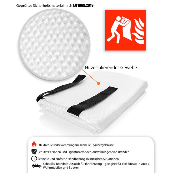 Feuerlöschdecke aus hitzeisolierendem Gewebe mit Tragegurten