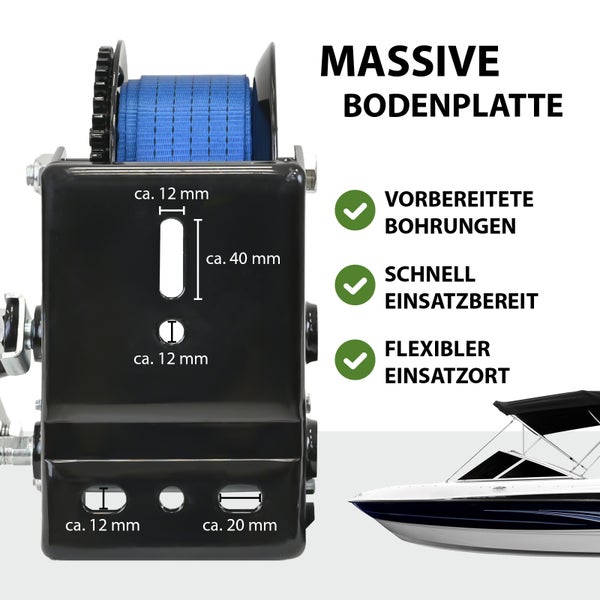 Massive Bodenplatte mit vorbereiteten Bohrungen für flexiblen Einsatzort