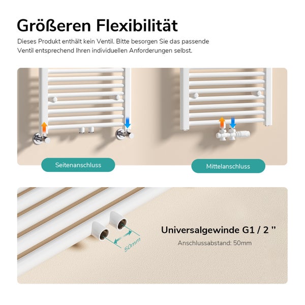 Heizkörper mit seitlichem und mittlerem Anschluss sowie Universalgewinde G1/2 Zoll