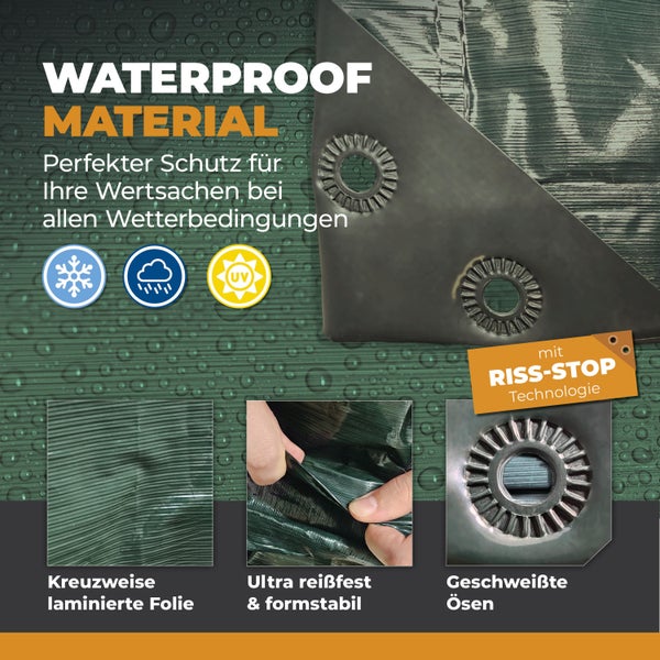Wasserdichte Plane aus kreuzweise laminierter Folie mit geschweißten Ösen und Ripstop-Technologie. Symbole für Frost-, Regen- und Ultraviolett-Schutz.