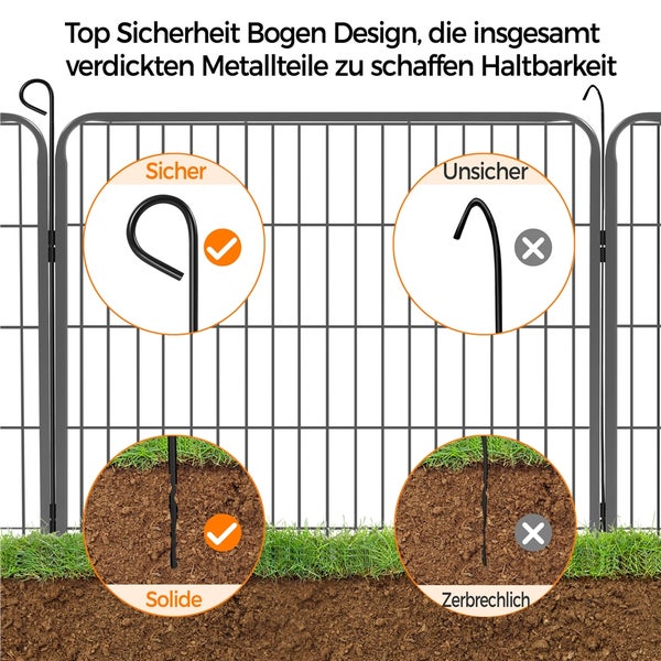 Sicheres und unsicheres Bogendesign für ein Metallzaunelement im Vergleich