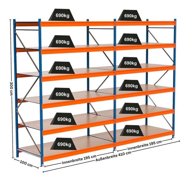 Abbildung eines Schwerlastregals mit mehreren Ebenen und Gewichtsangaben