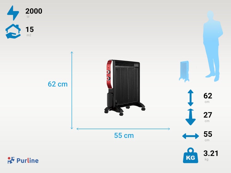 Purline Heizgerät mit Abmessungen und technischen Daten.