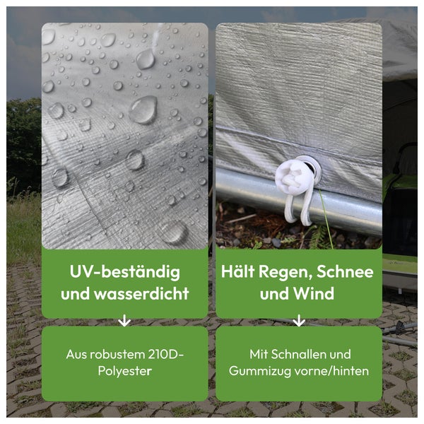 Detailansichten des Produkts mit Informationen zu UV-Beständigkeit, Wasserdichtigkeit, Robustheit, Wetterbeständigkeit und Befestigung