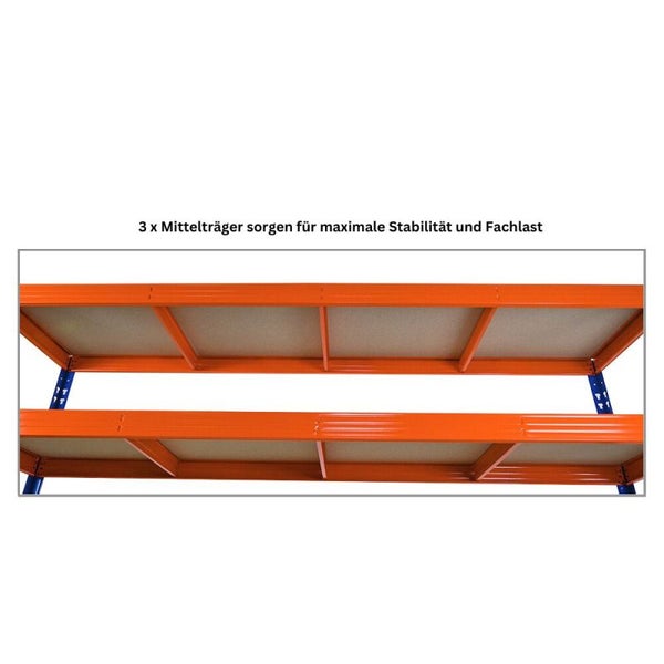 PROREGAL Profi Schwerlastregal Rhino, HxBxT 180x240x60cm, 4 Spanplatten-Ebenen 8mm, Fachlast 450kg, Blau/Orange