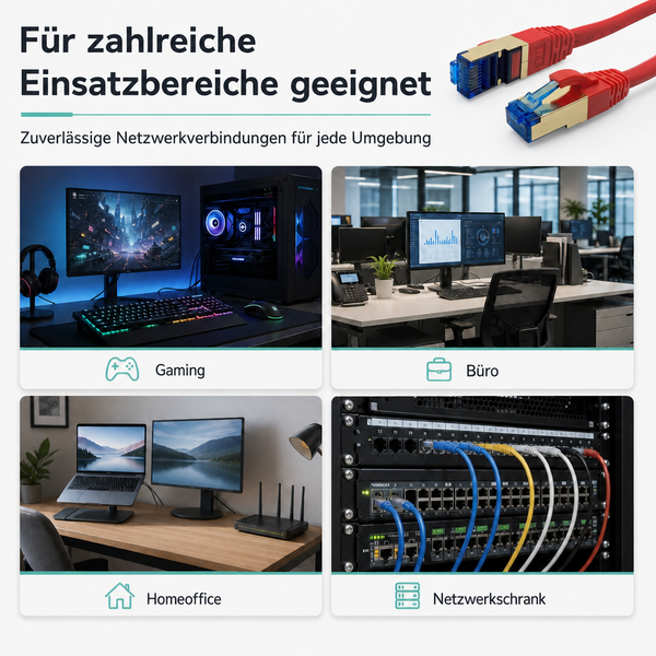 Netzwerkkabel für Gaming, Büro, Homeoffice und Netzwerkschrank für zuverlässige Verbindungen.